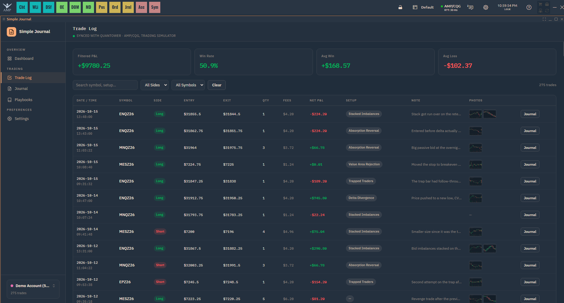 Trade log with search and filters, fees, net P&L, setups, notes and chart photos
