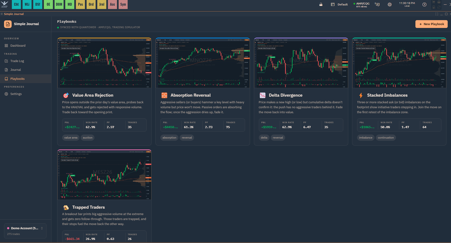 Playbooks with example charts, descriptions, tags and per-setup statistics